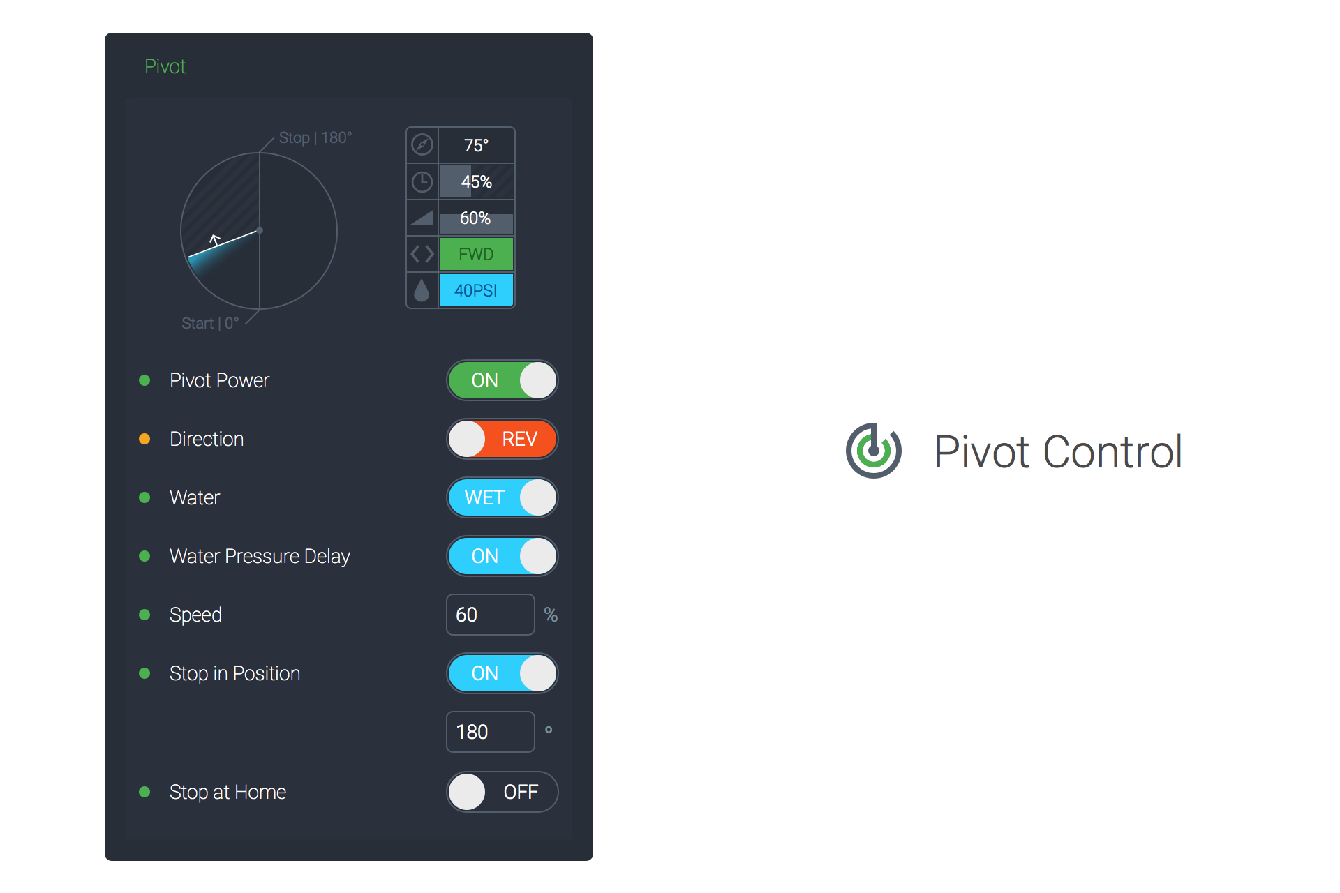 Controlling Valley center pivots from within the AgConnect app