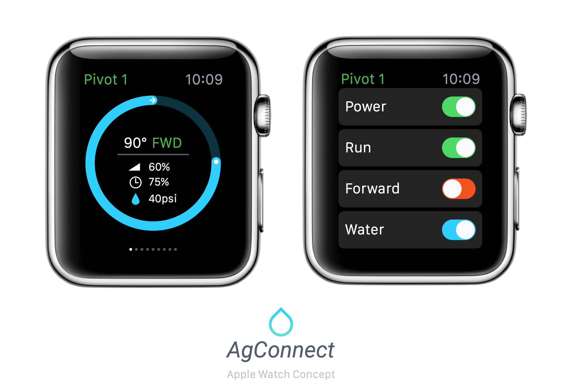 Concept mockup of pivot control on Apple Watch